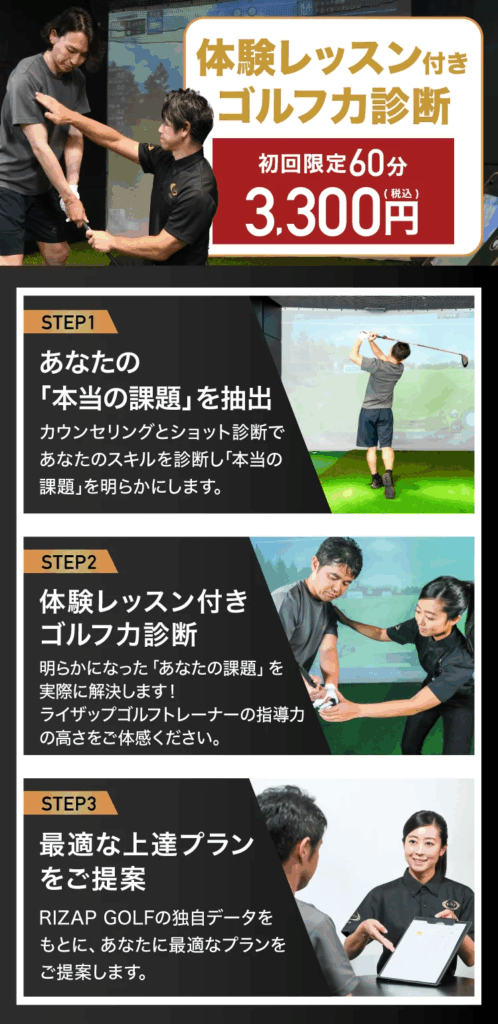 ライザップゴルフ