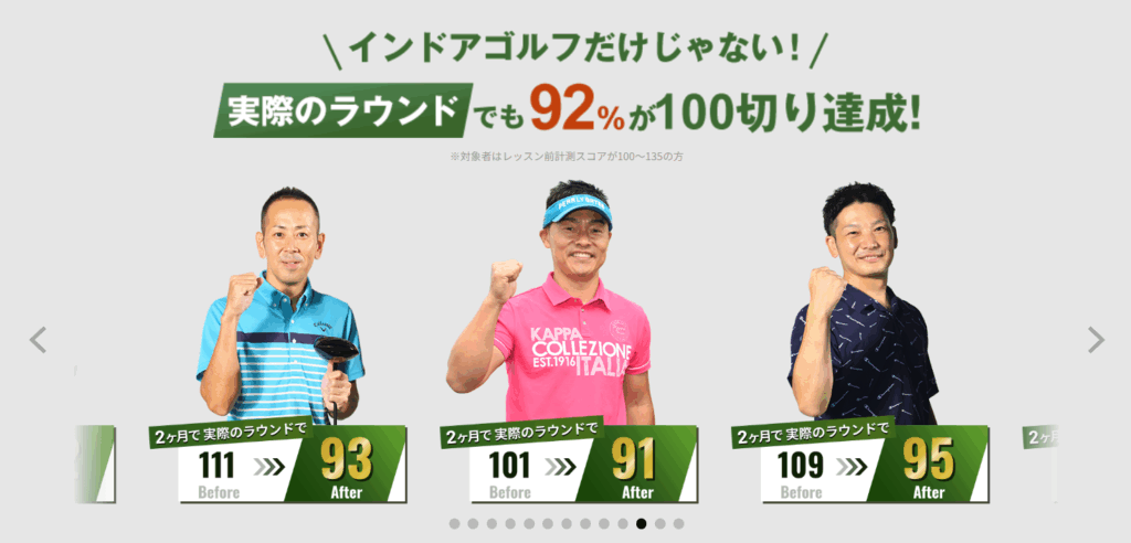ライザップゴルフ 体験者の実績